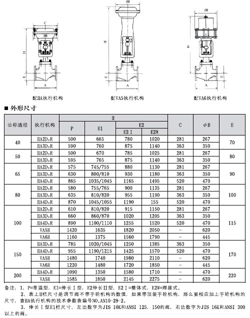 cv300c-2.jpg cv300c-2.jpg