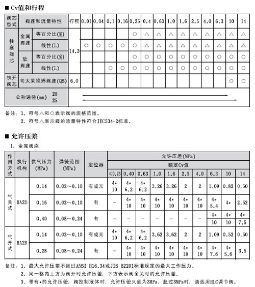 cv300-2.jpg cv300-2.jpg