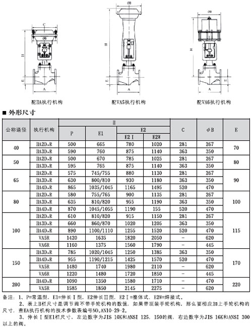 cv300p-2.jpg cv300p-2.jpg