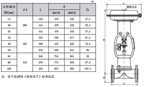zmt-2.jpg
