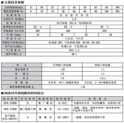 zmt-3.jpg